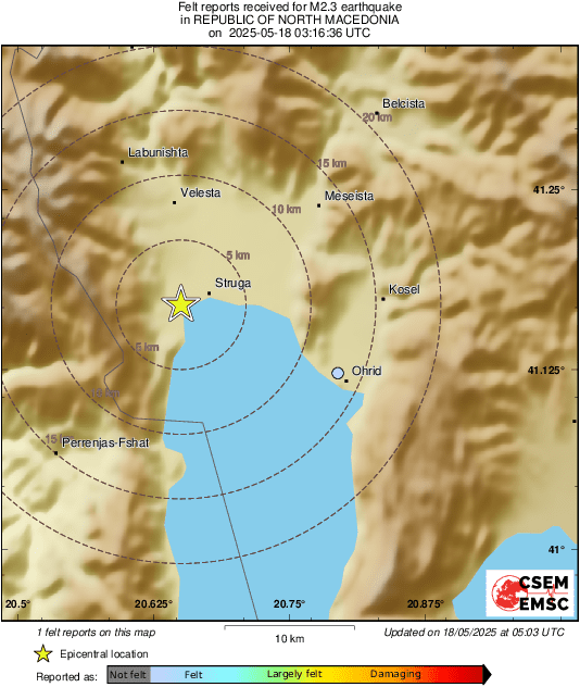 Intensity Map