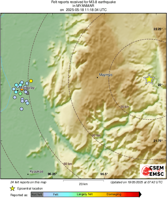 Intensity Map