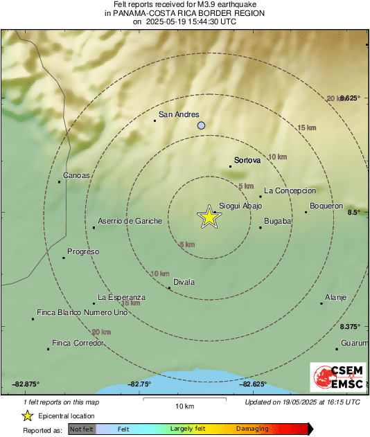 Intensity Map