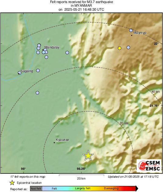 Intensity Map