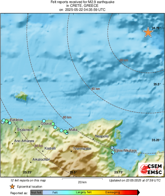 Intensity Map