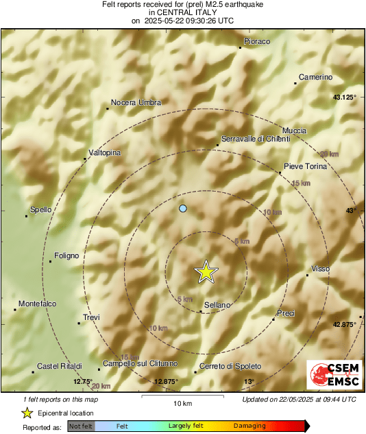Intensity Map