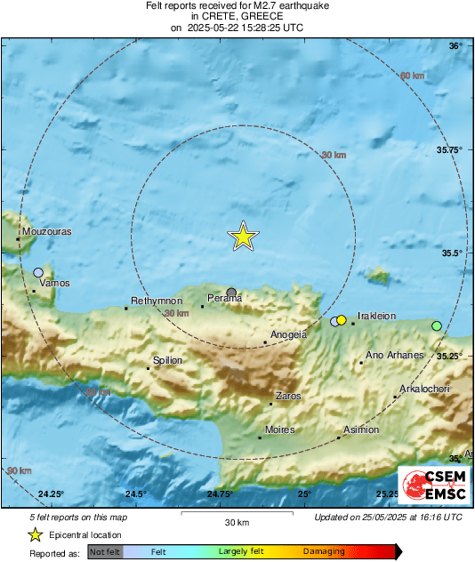 Intensity Map