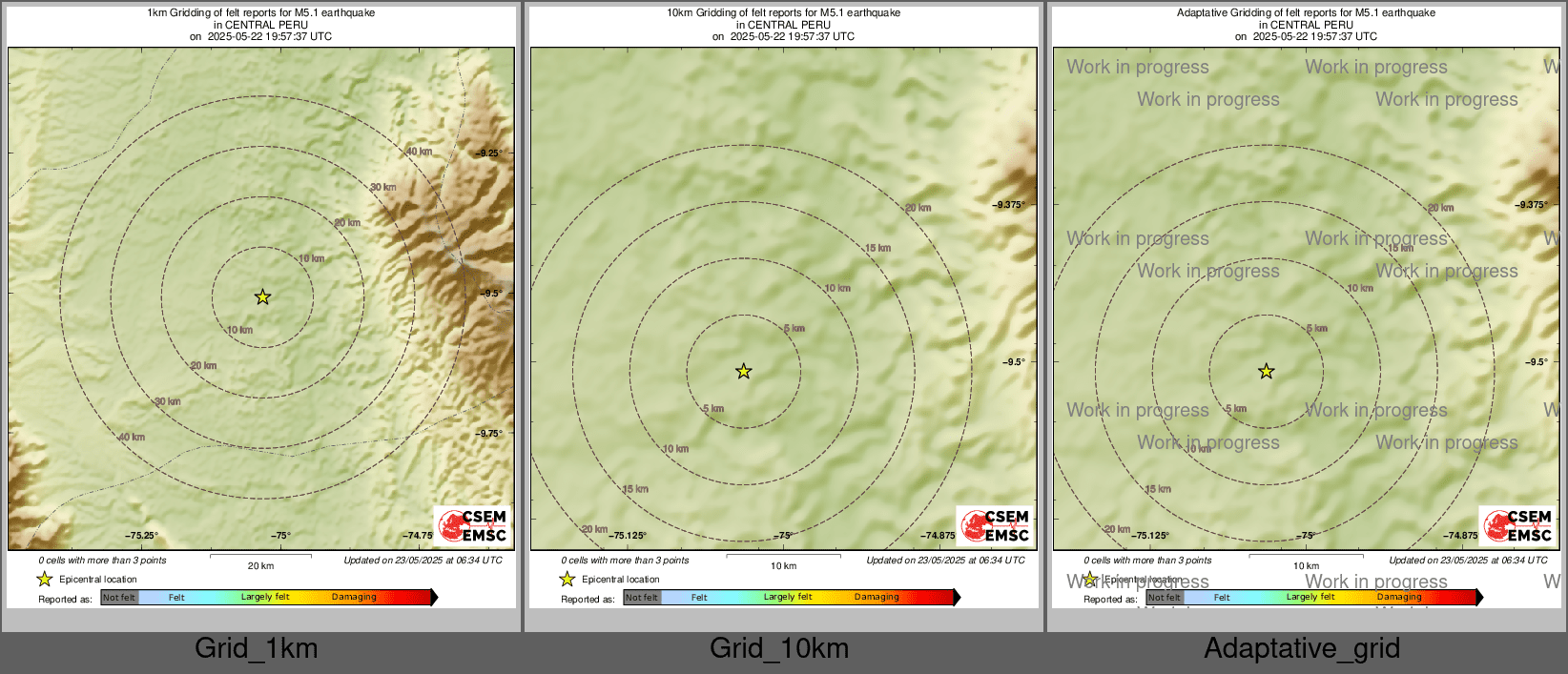 Intensity Map cluster