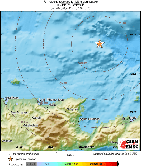 Intensity Map