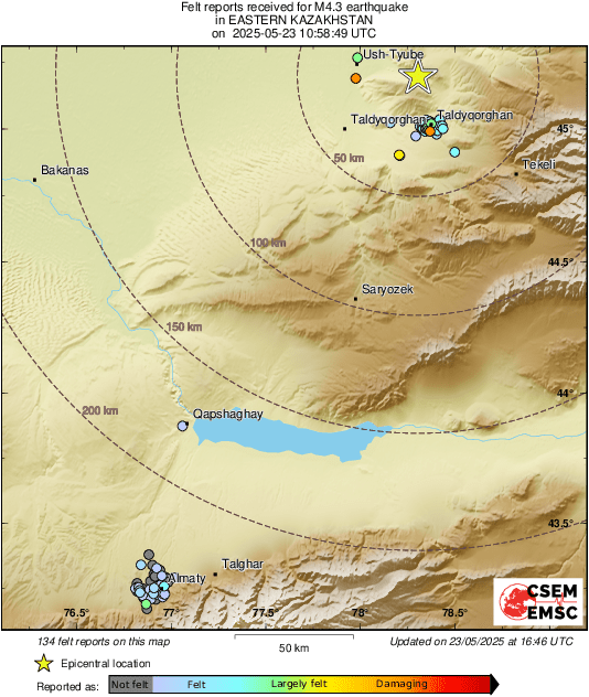 Intensity Map