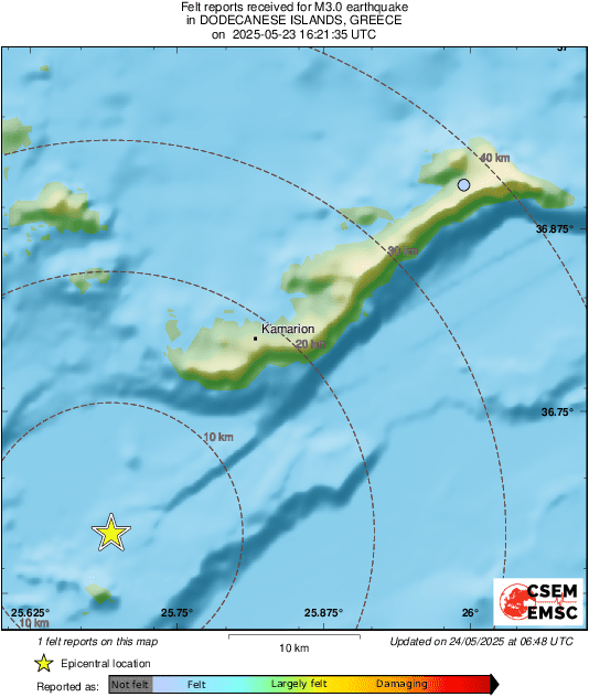 Intensity Map