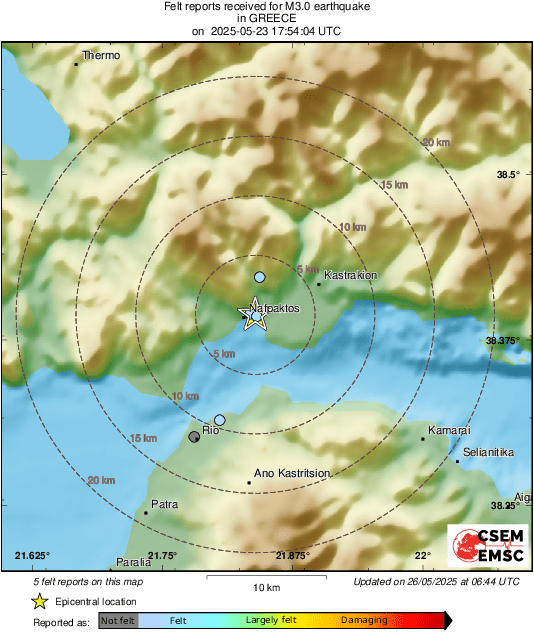 Intensity Map