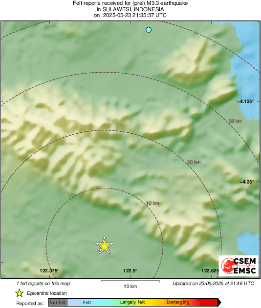 Intensity Map