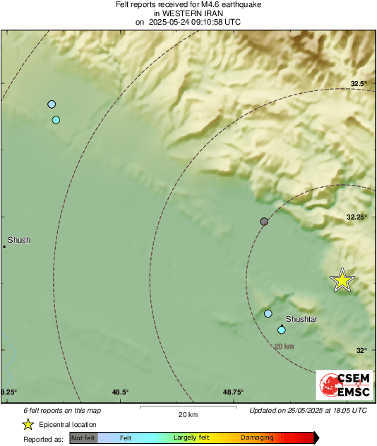 Intensity Map