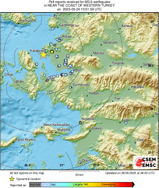 Intensity Map