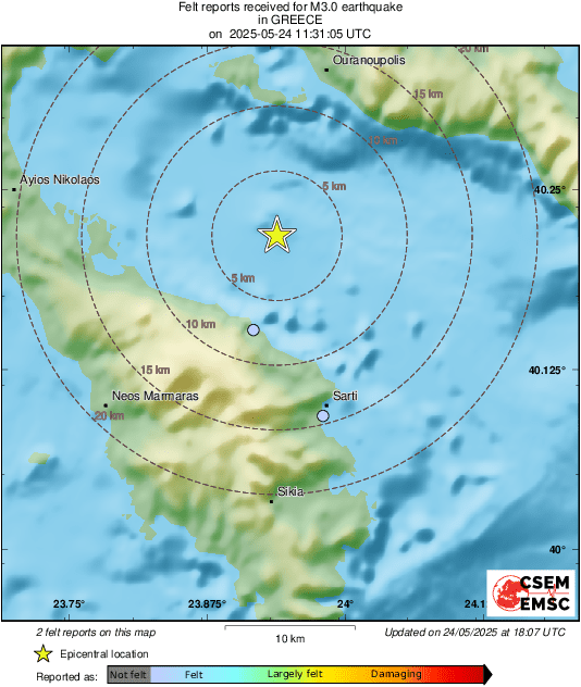 Intensity Map