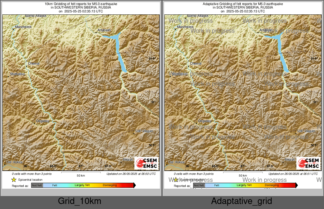 Intensity Map cluster