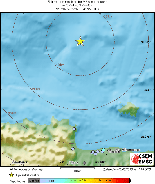 Intensity Map
