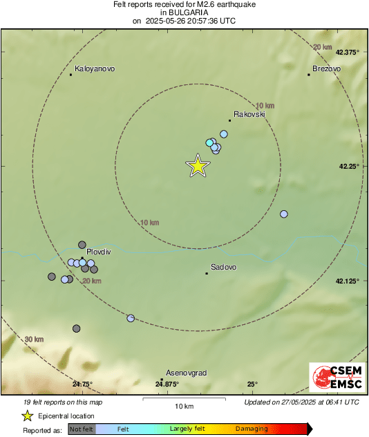 Intensity Map