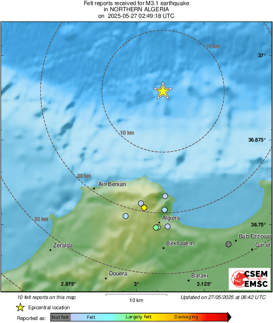 Intensity Map