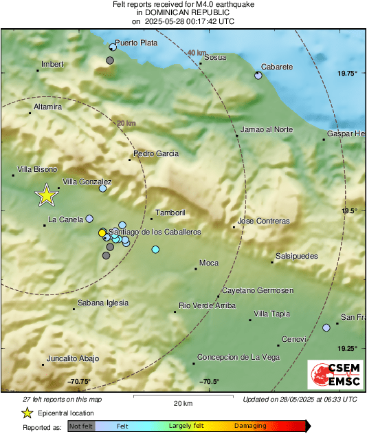Intensity Map