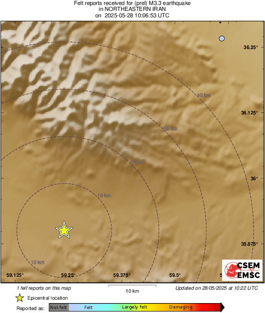 Intensity Map