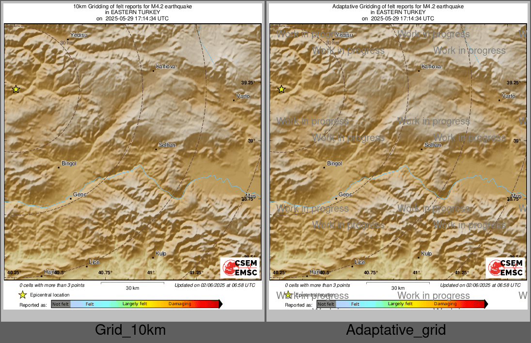 Intensity Map cluster