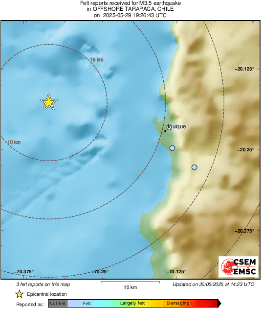 Intensity Map