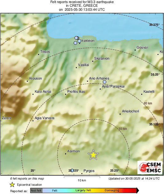 Intensity Map