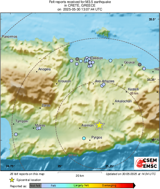 Intensity Map