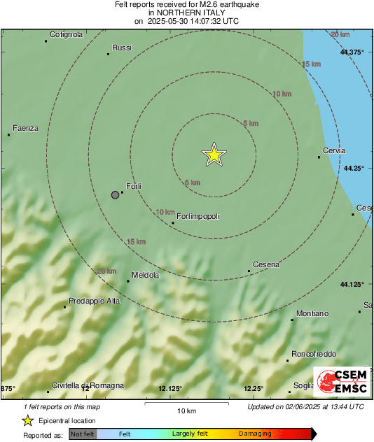 Intensity Map