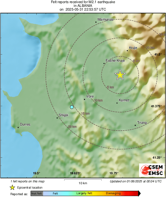 Intensity Map