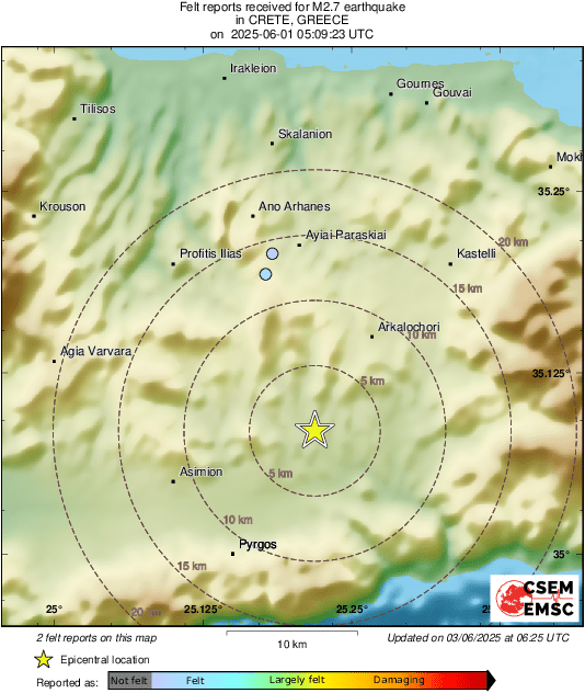 Intensity Map