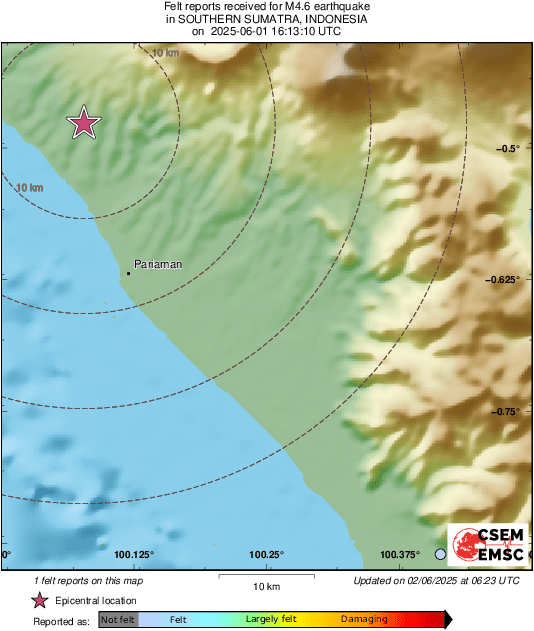 Intensity Map