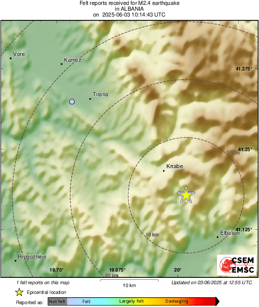 Intensity Map