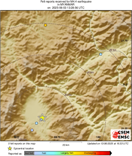 Intensity Map
