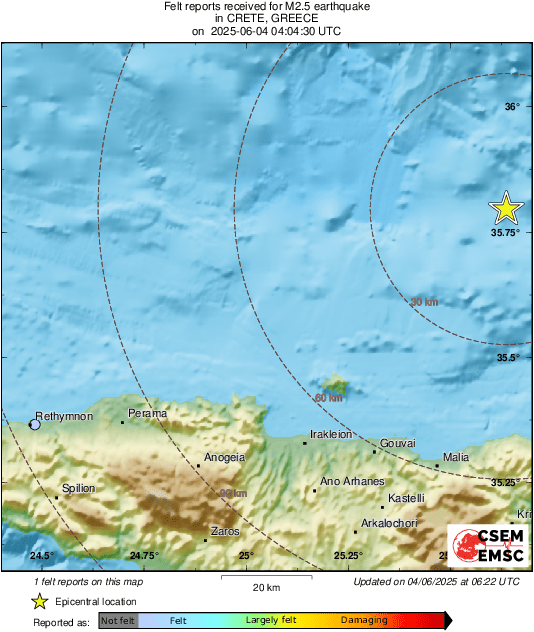 Intensity Map