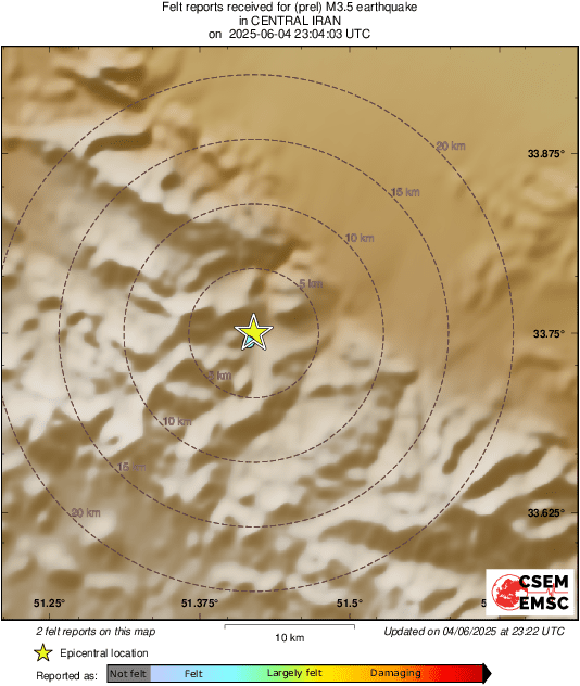 Intensity Map