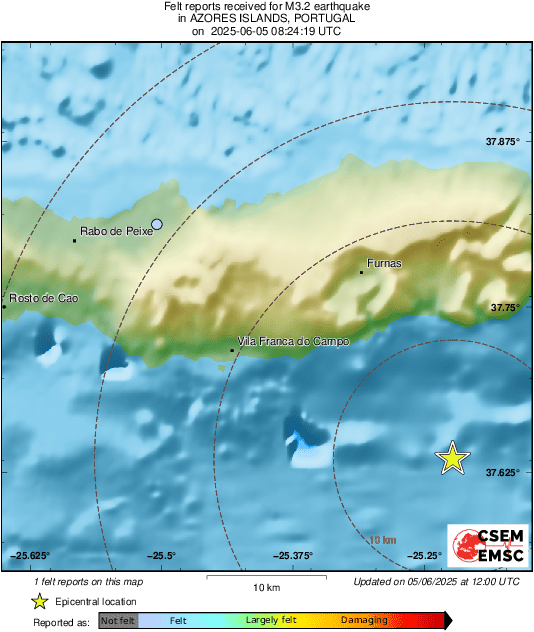 Intensity Map