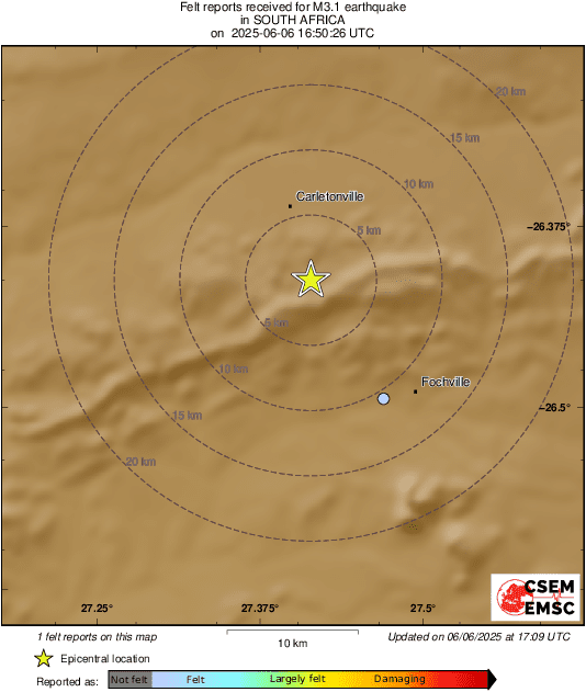 Intensity Map