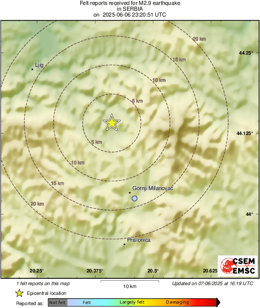 Intensity Map