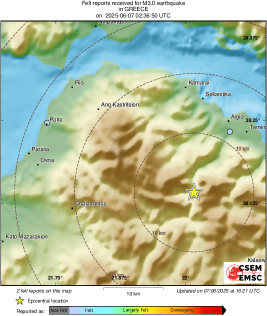 Intensity Map