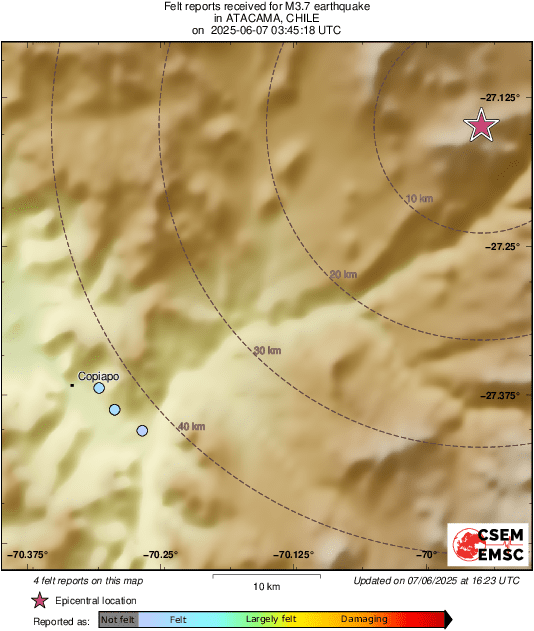 Intensity Map