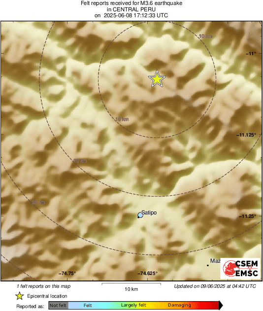 Intensity Map