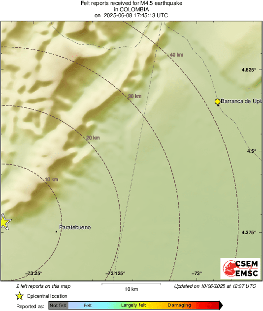 Intensity Map