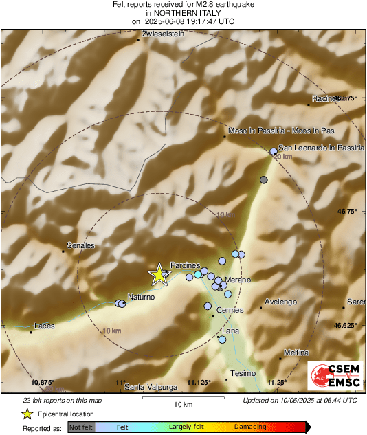 Intensity Map