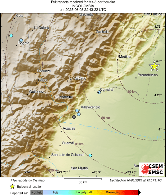 Intensity Map