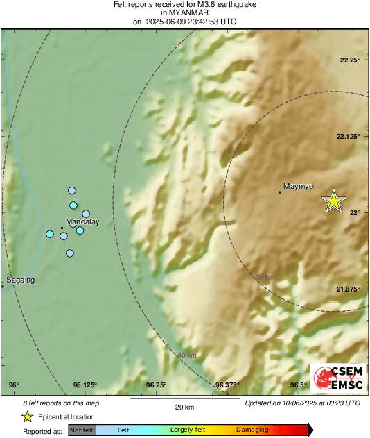 Intensity Map