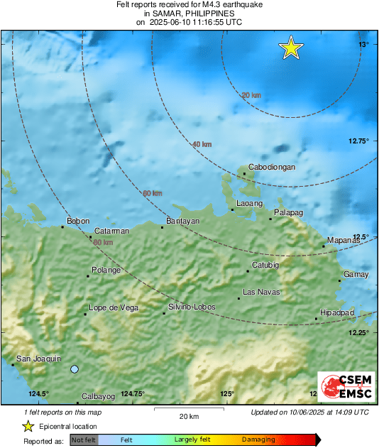 Intensity Map
