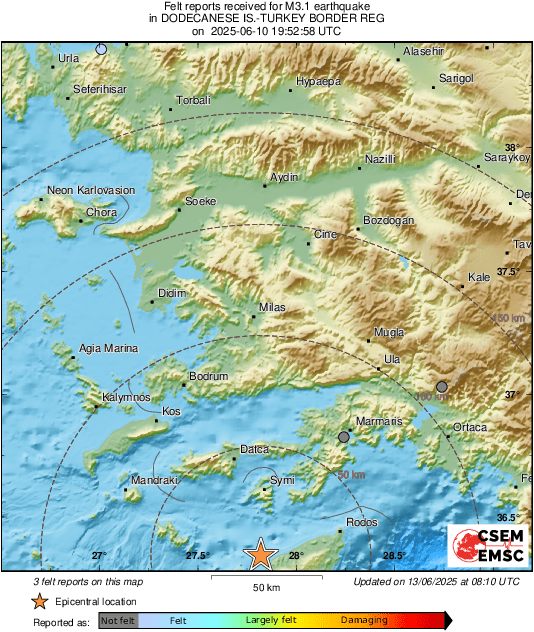 Intensity Map