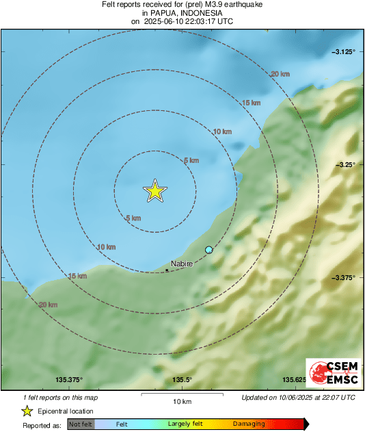 Intensity Map