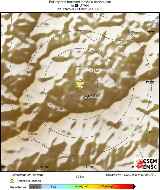 Intensity Map
