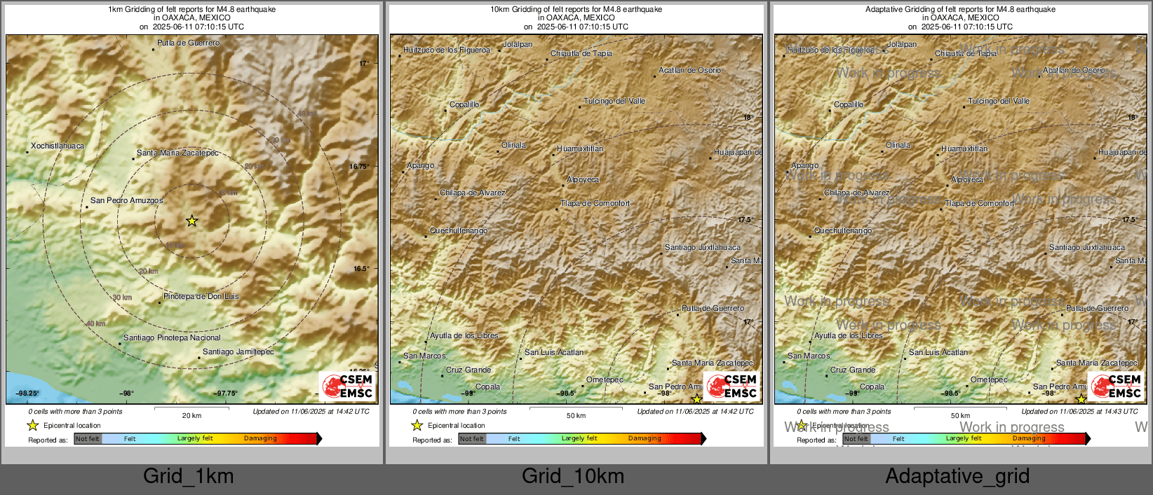 Intensity Map cluster