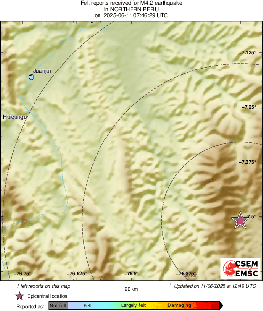 Intensity Map